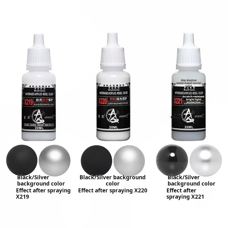 SUNIN7 X219-X221 น้ํา Silky Skin Varnish Matte Top Coat สําหรับ Gundam รุ่นตัวเลขป้องกันรอยขีดข่วนป้องกันสี 20ml