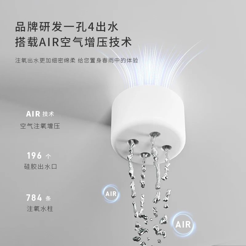 Type mural de douche dissimulé Allemagne Leddan