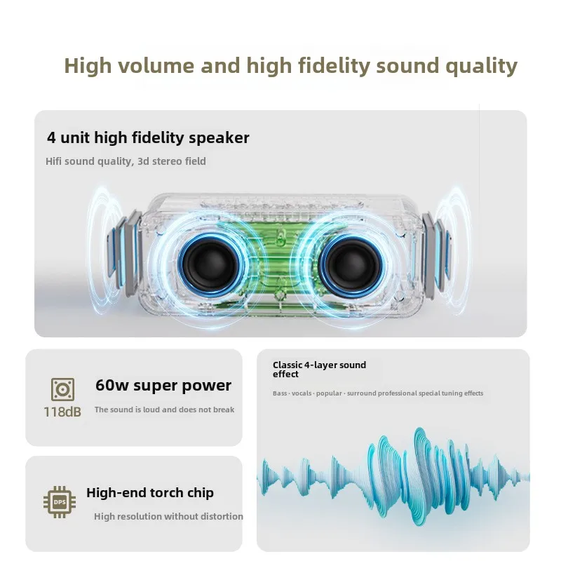 

2025 hot sale Wanyinba X12 60W Portable RGB for Bluetooth Subwoofer Speaker High-Power Home Theatre Outdoor Desktop Battery Oper