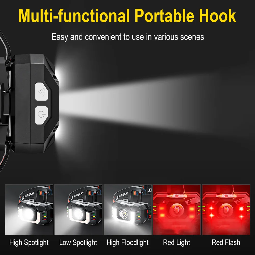 BORUiT Lampada frontale a LED con sensore di movimento con moschettone Tipo-c Faro ricaricabile Torcia frontale impermeabile Lanterna da pesca da campeggio