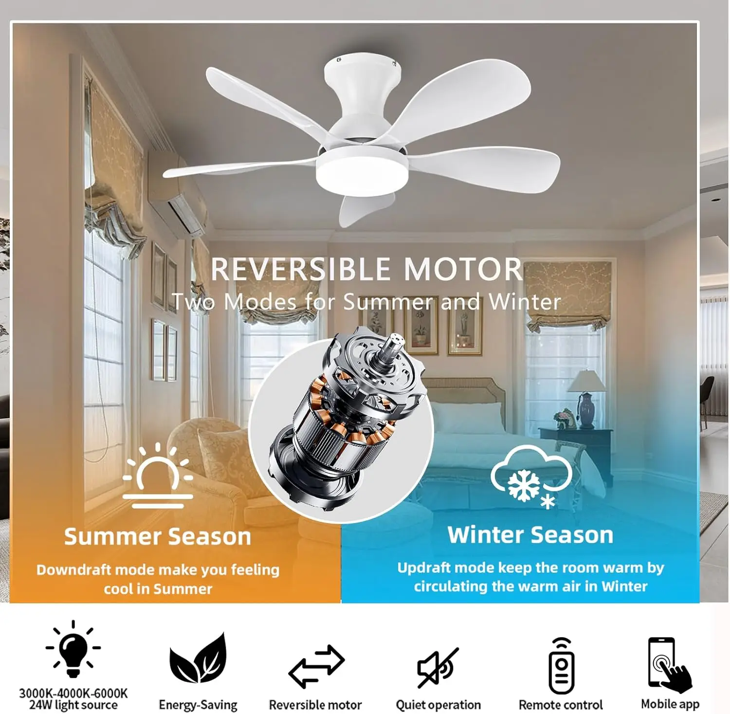 33In Low Profile Ceiling Fans With Lights And Remote/App Control, White Modern Flush Mount Ceiling Fan With 5 Reversible Blades