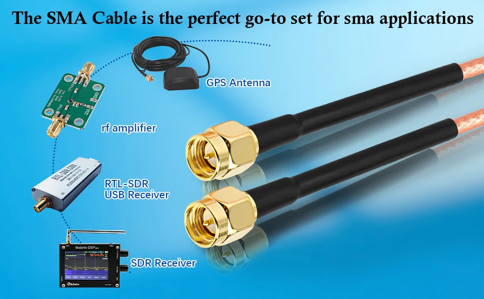 SMA Male Plug to SMA Male Connector RG316 Antenna Extension Cable For 4G LTE Router Wife Radio RF Coaxial Wire