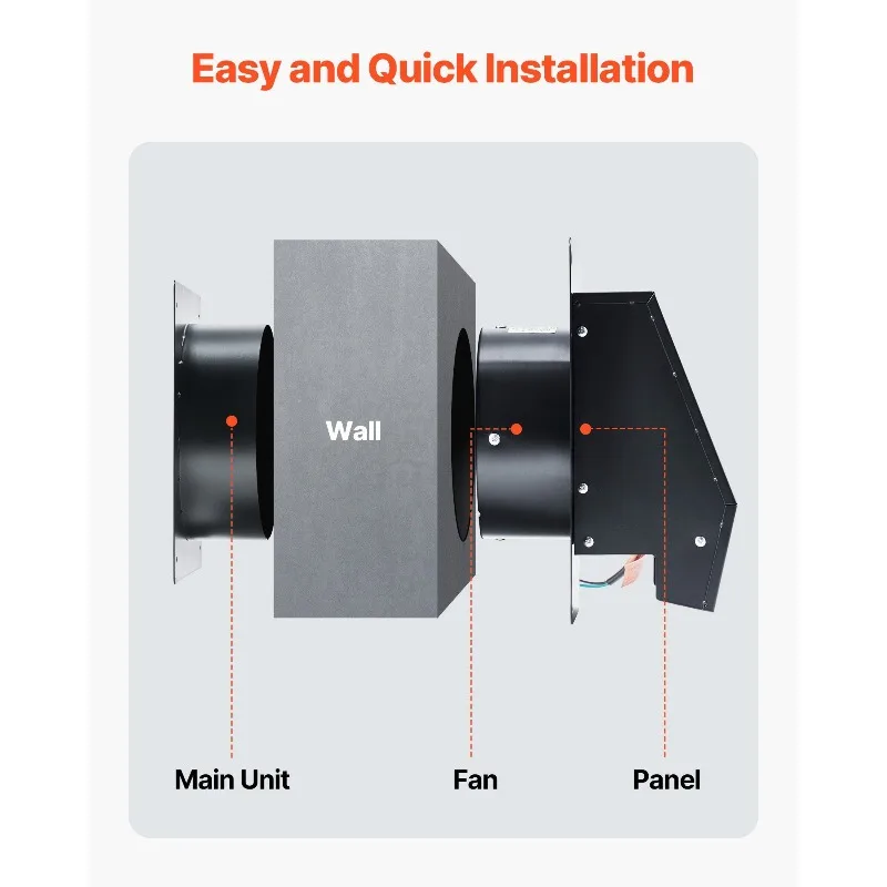 6-дюймовый настенный вентилятор, 205 CFM, вытяжной вентилятор, двигатель переменного тока