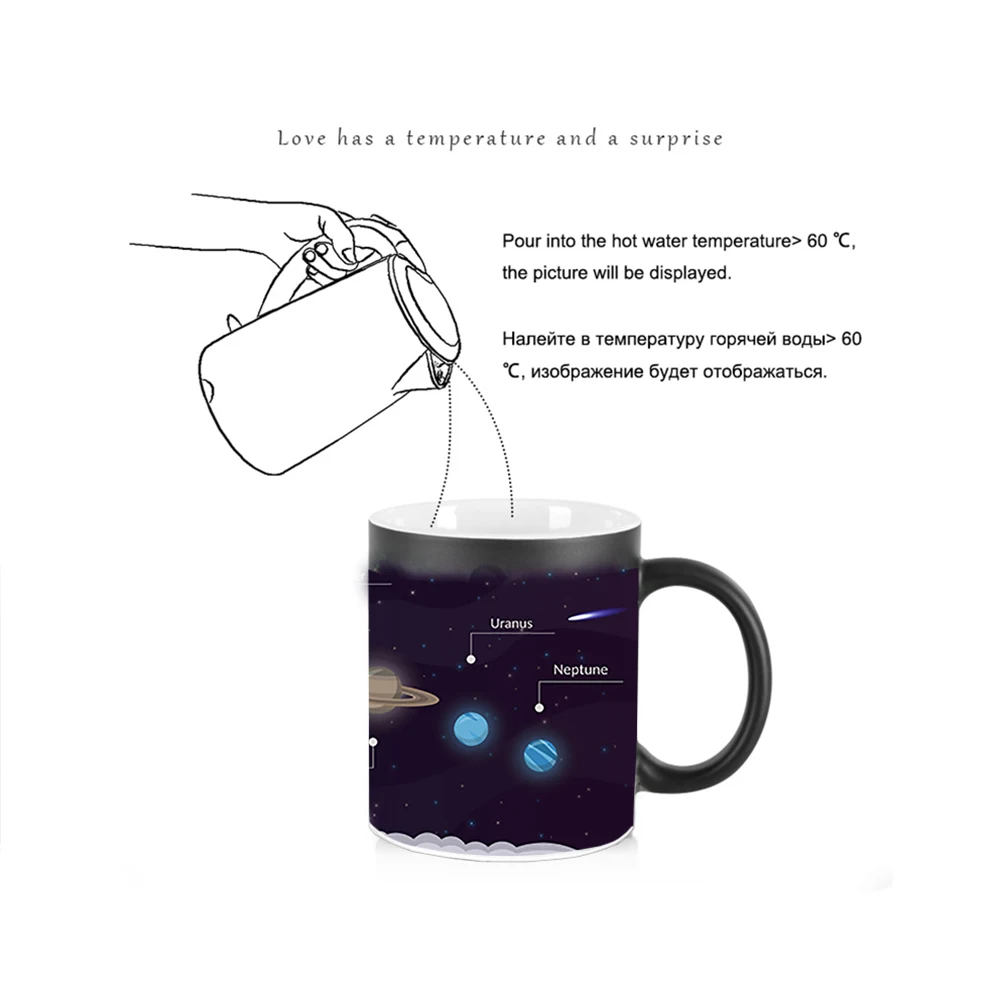 Creative Color Changing mugs Solar system coordinate map Cup BSKT-225 Coffee Cup Ceramic Magic Tea Milk Coffee Mug Funny Gift