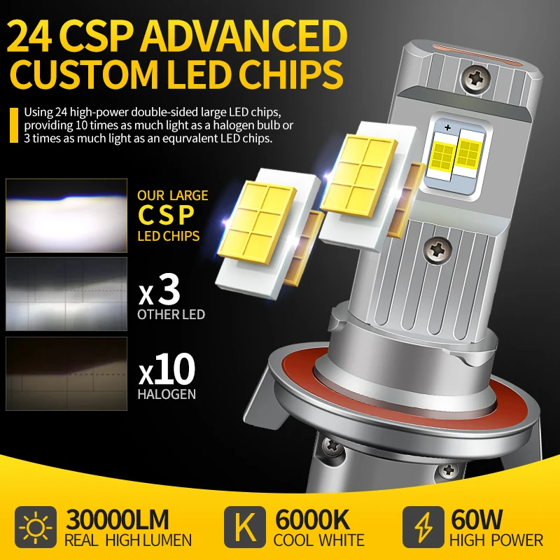 2Pcs 9008 H13 Car LED Headlight Bulb Hi/Lo Beam 30000LM 120W CSP LED Bulb Fanless With Canbus High and Low Beam Canbus Fog Lamps