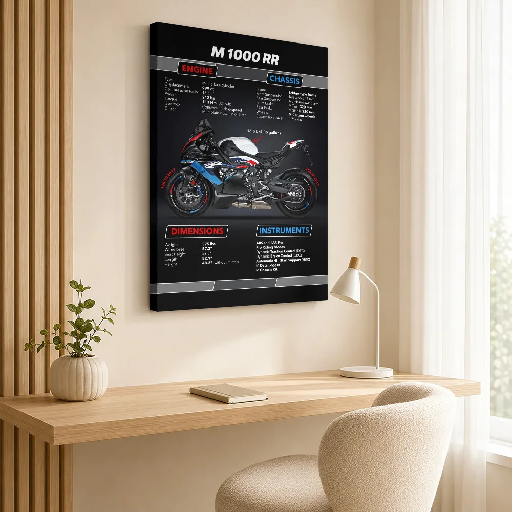 German M1000RR Motorcycle Canvas Print Customized Photo Technical Infographic Wall Art For Hobby Room Riding Enthusiast Gift