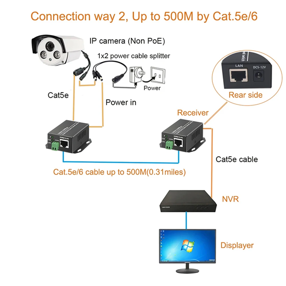 Ethernet over Twisted Pair Extender Media Converter 300m ,Ethernet Over RJ45 Cat5/6 Network Cable 500m for HD Network IP Camera