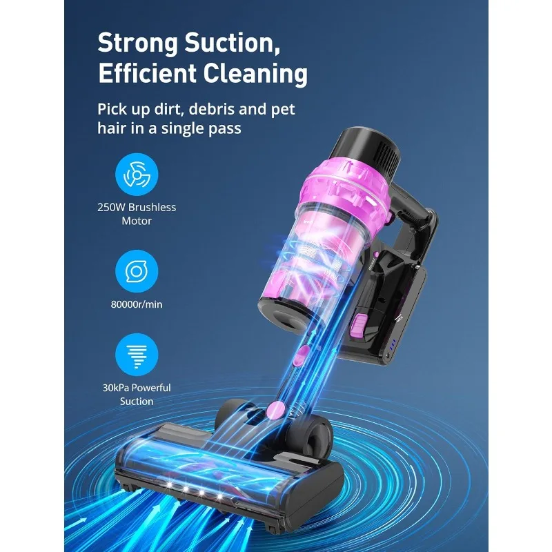 Cordless Stick Vacuum Cleaner, 7 in 1 Lightweight Stick Vacuum Cleaners for Home, 30kpa Rechargeable Electric Broom for Pet Hair
