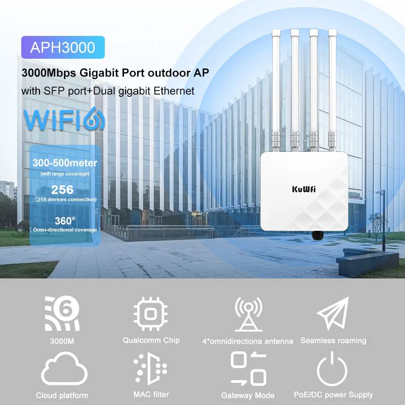 

KuWfi Outdoor WiFi 6 Access Point | 2.4G & 5.8G Bands | 574+2402Mbps | 100m Range | 256 Devices | PoE | High Speed 574+2402Mbps
