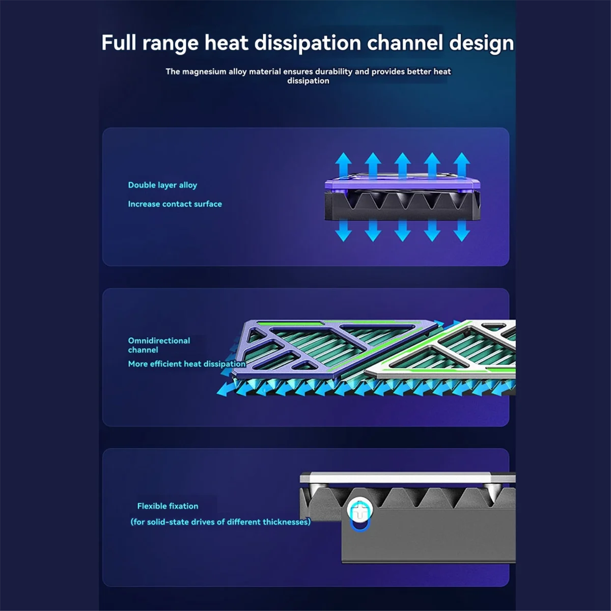 SEMOIC M.2 SSD Heatsink 2280 NVME NGFF Radiator Magnesium Aluminium Alloy PC Pendingin Efisien dengan Bantalan Silikon Termal