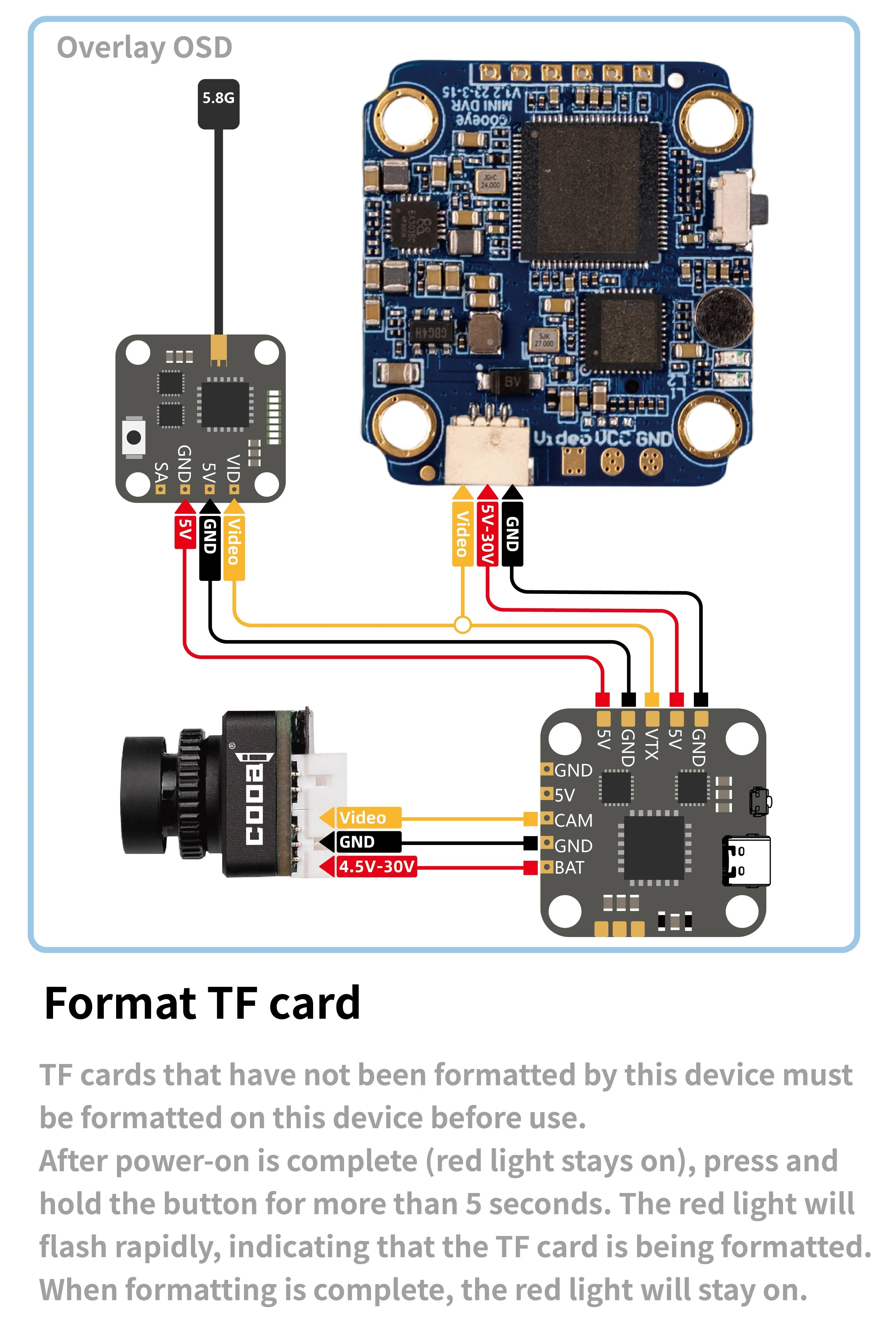 COOAI COOEYE BAYCK MINI DVR 5V-30V Unterstützung 512G MAX Micro SD PAL/NTSC/AHD720P (25/30/60fps) Kamera Video Modul Für Drone FPV RC – Detail 4