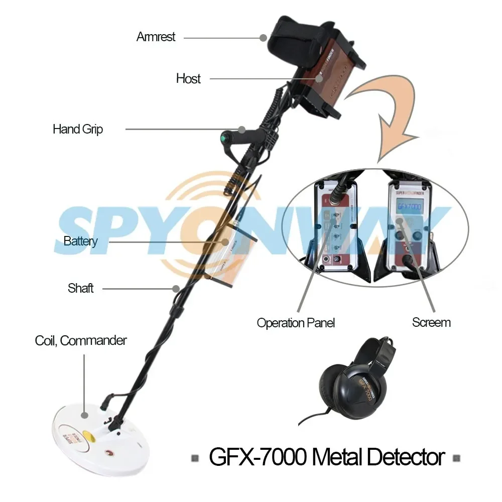 Popular Underground Gold Metal detector GPX7000