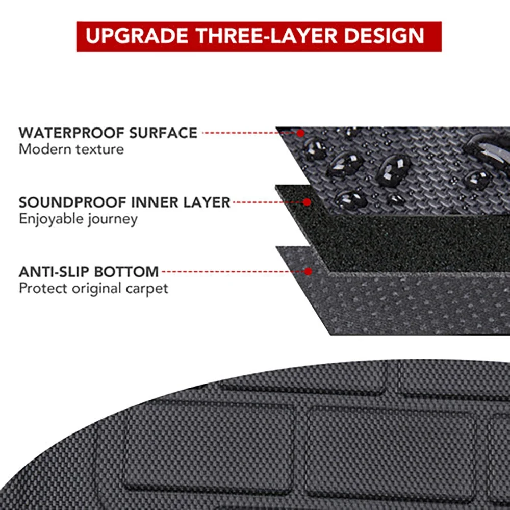 BEVO Floor Mats Cargo Liners for Tesla Model S & S Plaid 2021-2024, All-Weather XPE Mats Anti-Slip Trunk Mat Model S Accessories