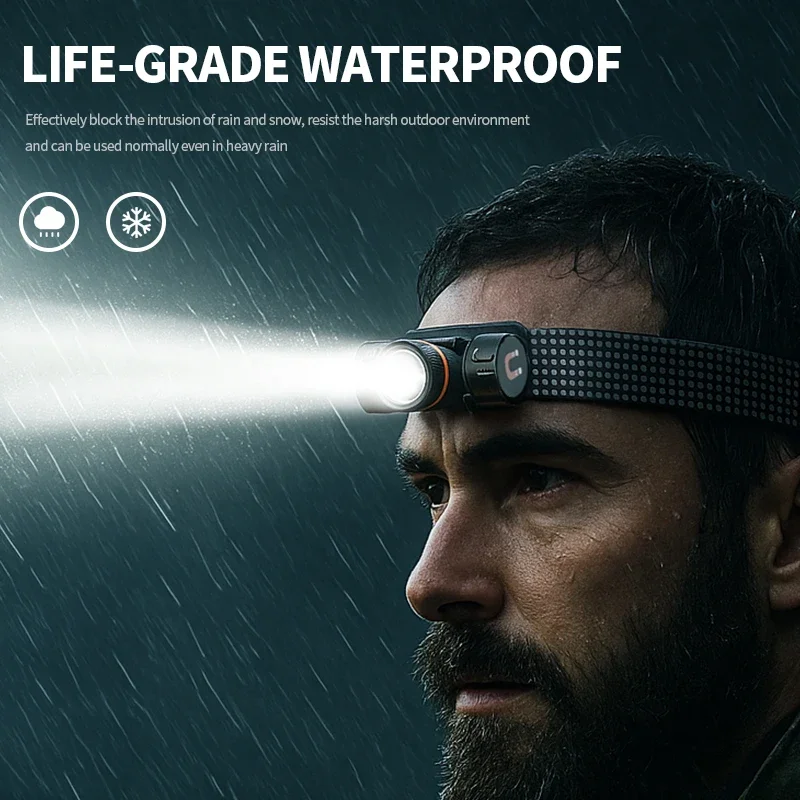 SY-5846 Powerful 850LM LED Headlamp Zoom Rotation Rechargeable Waterproof Headlight Torch for Camping Hunting Work Light