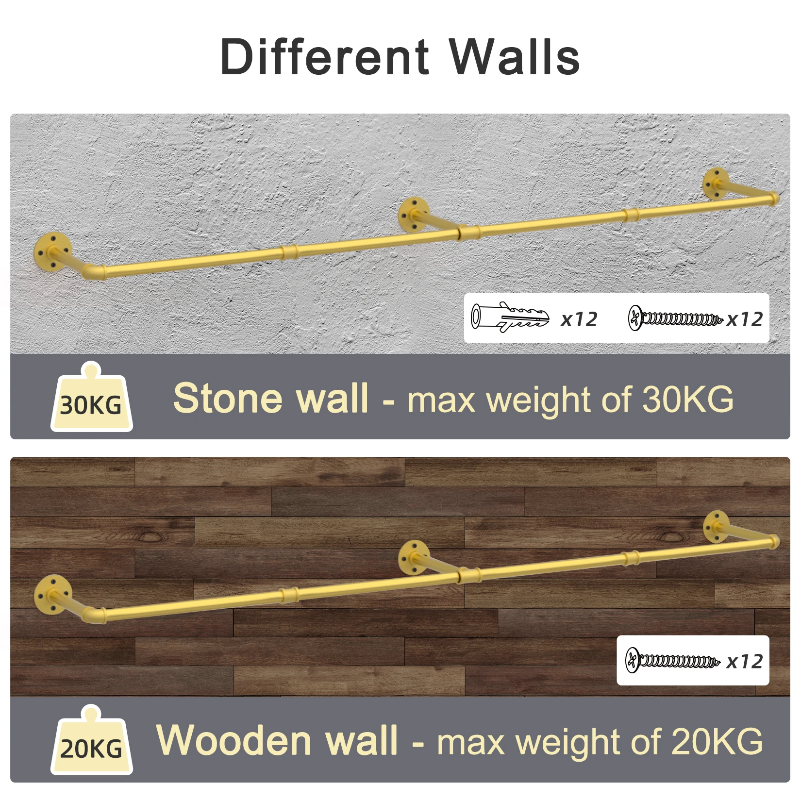 Industrial Pipe Metal Clothes Rail Wall Mounted Germent Rack Hanging Stand