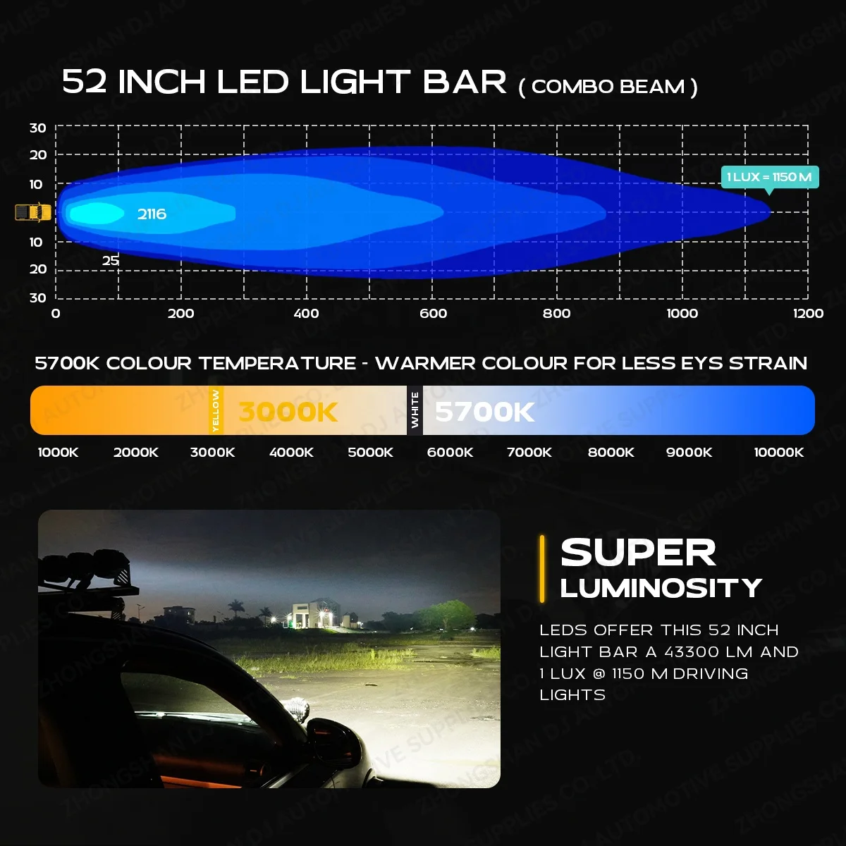 Off Road 12V Waterproof 38/40/42/48/50/52 Inch LED Modular Driving Fog Light Bar Off-road UTV Roof for Jeep 4x4 Car Spot Light view 6
