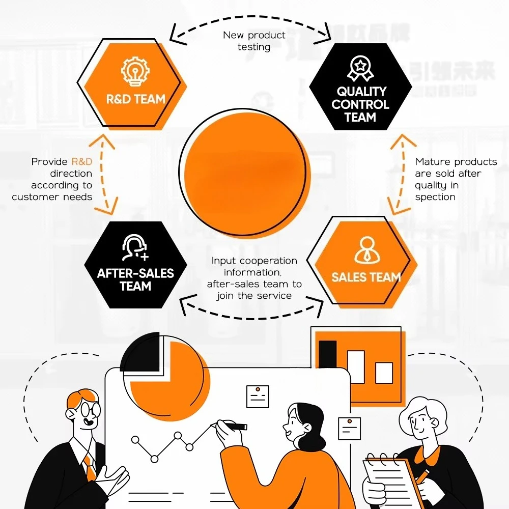 Automatic Intelligent Smart Toilet Bathroom One Piece Bidet Toilet with Remote Control