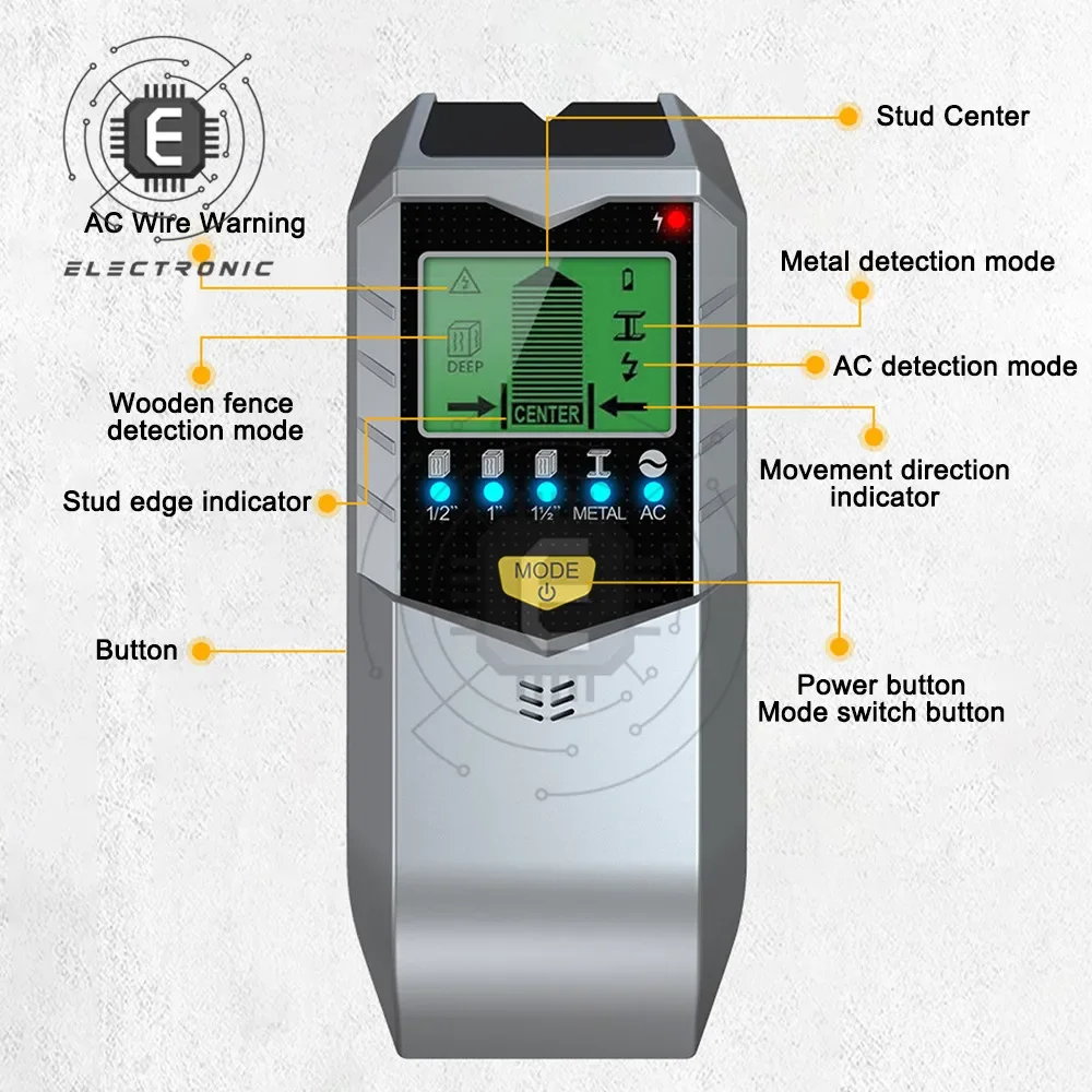 SH402 Sensor Wall Scanner Pipe Finder Pipe Wire Detector Electronic Stud Locator Wood Wall Metal Detector