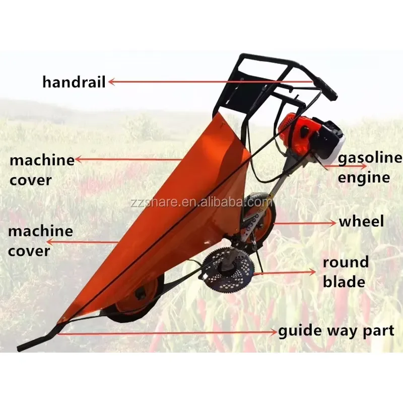 Engine Soyabean Straw Harvester Small Rice Pepper Cotton Straw Harvester Machine