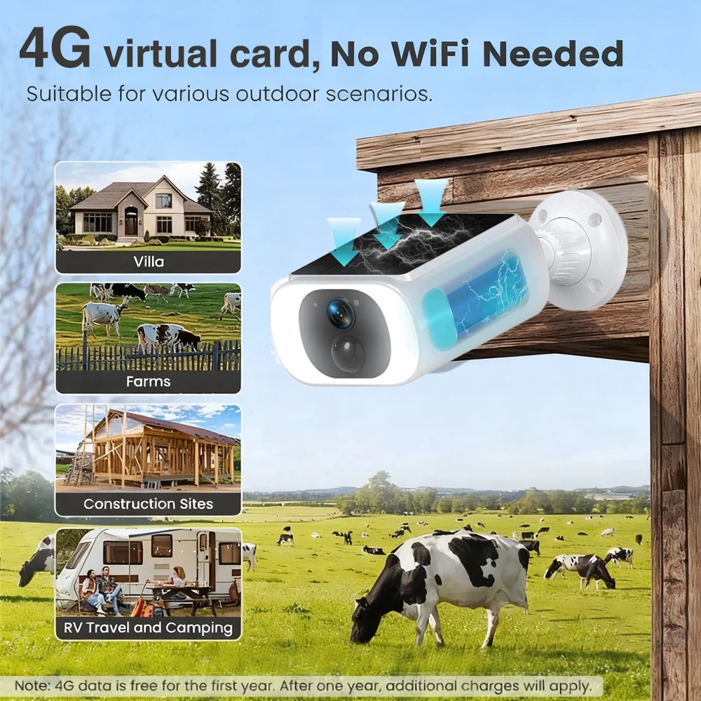 Tuya 4G SIM Card Lifetime Solar Camera Battery Powered Outdoor 5MP 2K PIR Humanoid Detection Security Bullet Cameras