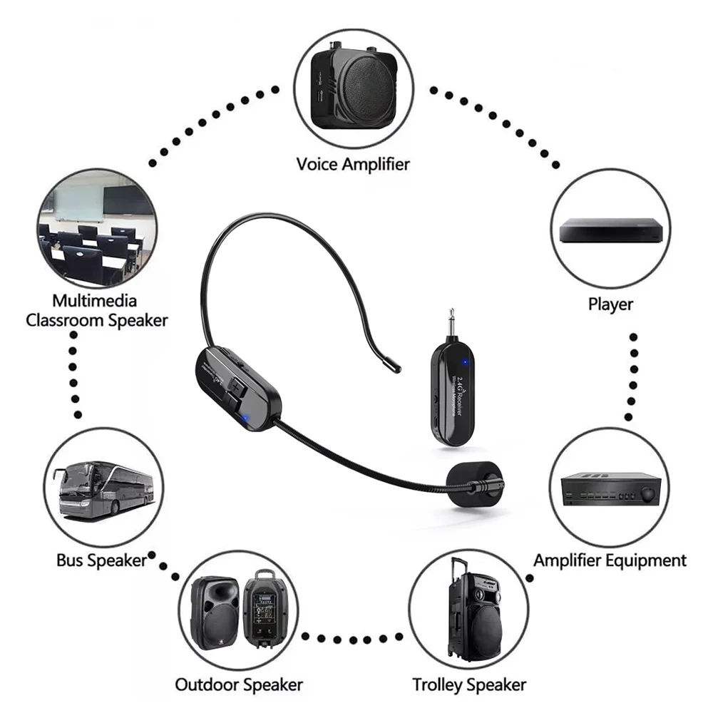 Bluetooth Wireless Microphone Kit HD Sound Quality Wireless Microphone Audio Amplifier Headset Microphone For Speaker
