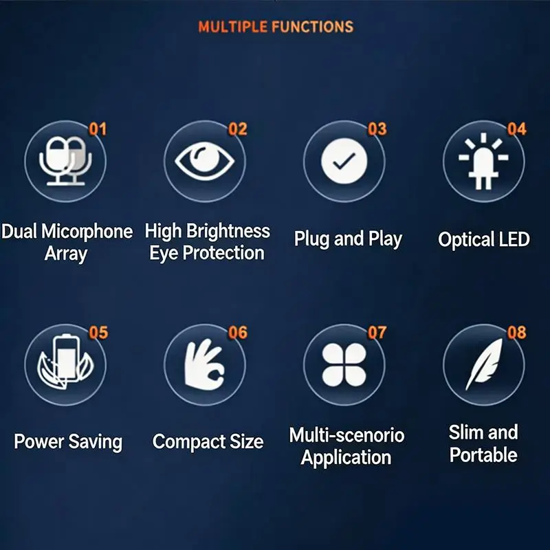 AI Voice-controlled USB Sound-activated LED Night Light/bedside Sleep Light