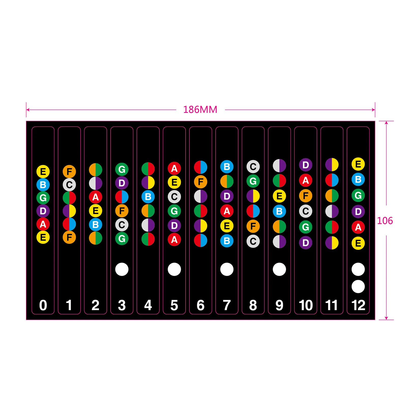 Guitar Fretboard Stickers Fretboard Note Decals Musical Scale Label for 6string Acoustic Electric Guitar Beginners Practice Tool