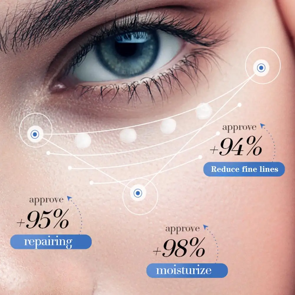 1/2/3pcs SADOER Caviar Hyaluronic Acid Eye Cream Anti Dark Circles Removal Eyes Bags anti-aging Moisturizing Eyes Skin Care - view 4