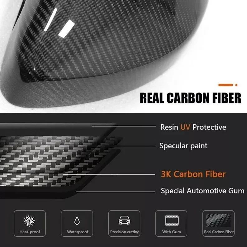 BMW E81 E87 E88 (2007-2008) E82 (2007-2010) 外装アクセサリー用 ファイナルドライカーボンファイバーカバー交換品