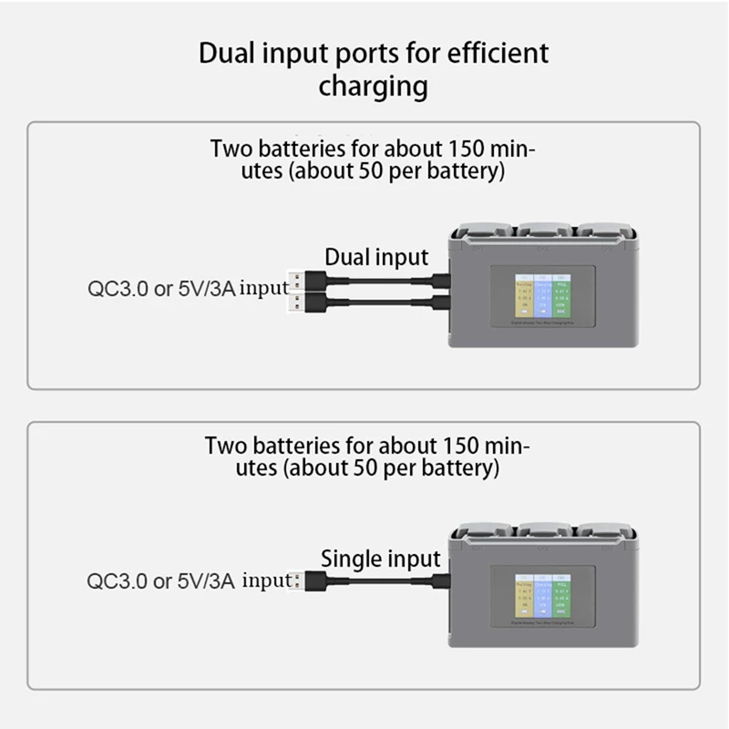 อุปกรณ์เสริมโดรนแบตเตอรี่โดรนหน้าจอมีสีสันหน้าจอดิจิตอลฮับชาร์จสองทางที่ชาร์จแบตเตอรี่ USB DJI Mini SE