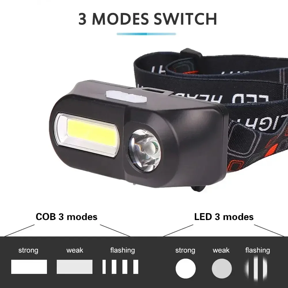 XPE+COB Multi Function Headlight LED Head Lamp Strong Light USB Charging Head Mounted Flashlight Outdoor Night Fishing Headlight