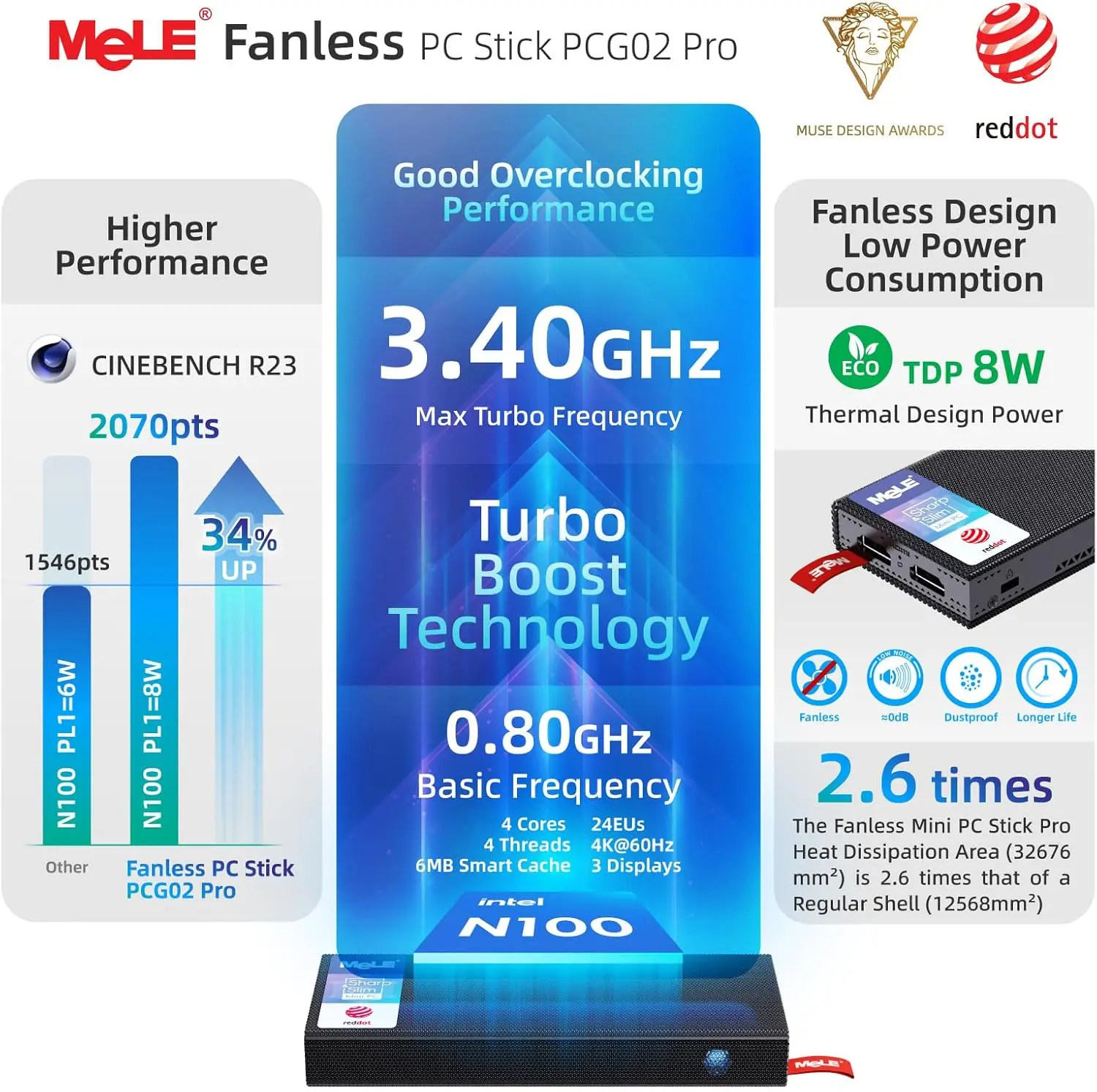 Mele Slim Mini PC Stick Intel N100 N5105 8GB 256GB Desktop Fanless IOT Industrial Dual Screen HDMI Display PXE PCG02