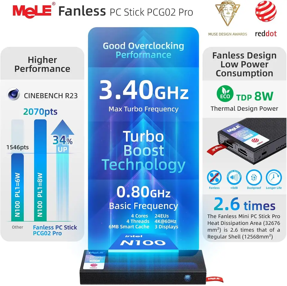 MeLE PCG02 Pro ファンレス ミニ PC スティック N100 8GB 128GB 256GB