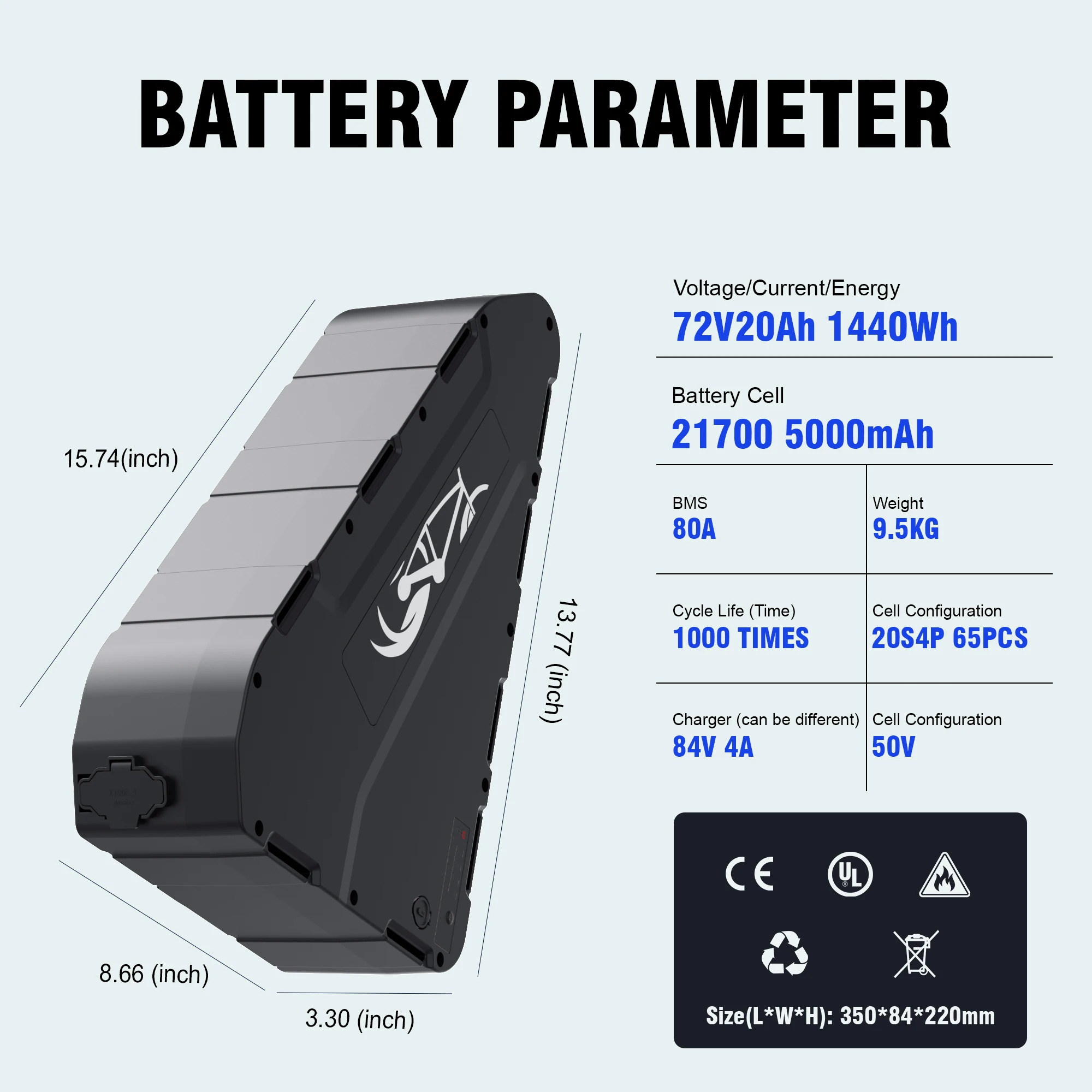 72V 20Ah  Battery Sumsun Cell 80A BMS 100-5700W Motor Triangular Ebike Lithium Battery