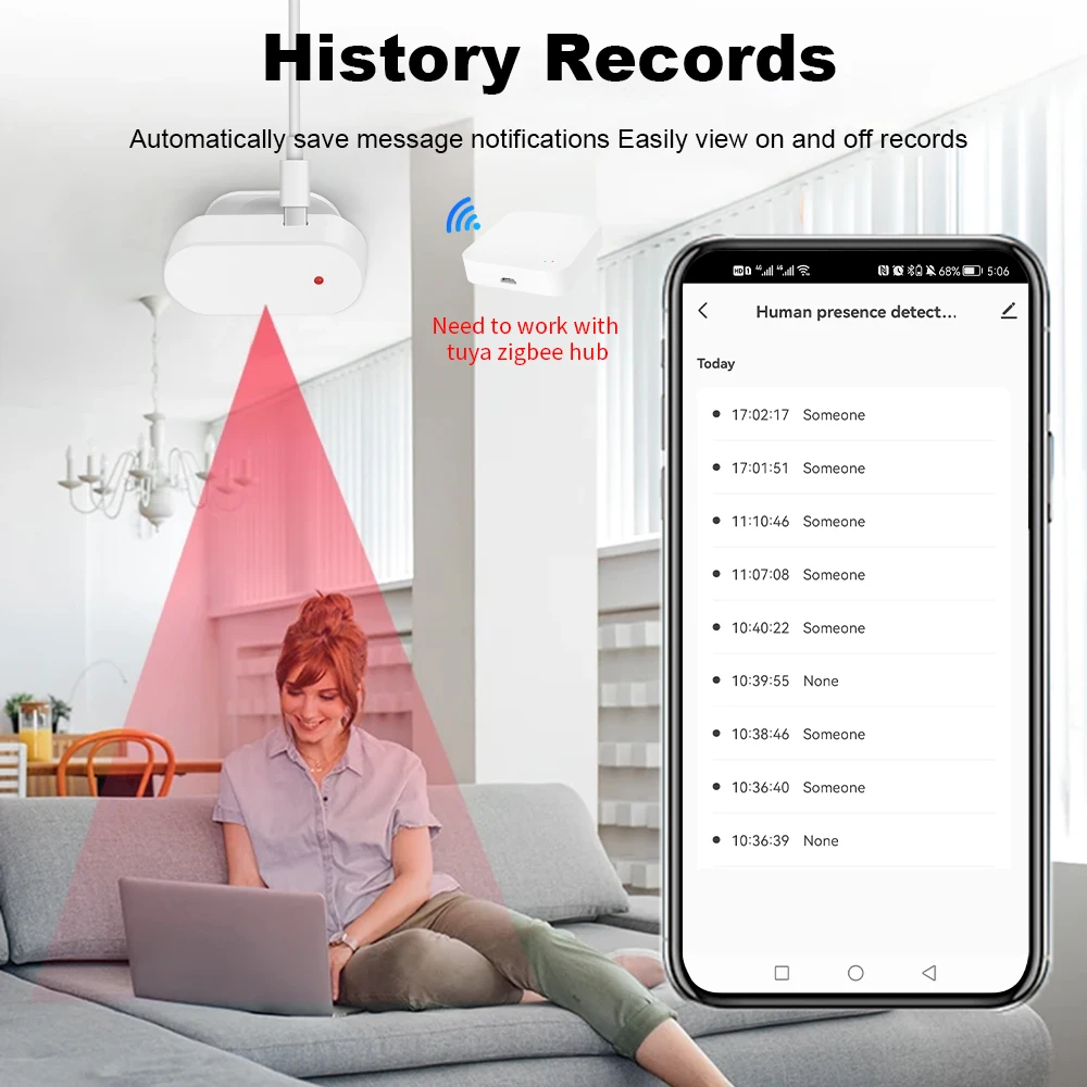 24G Tuya Smart WiFi/Zigbee 3.0 Body PIR Sensor Smart Motion Transducer Smart Life Home Security Control Via Alexa Google Home