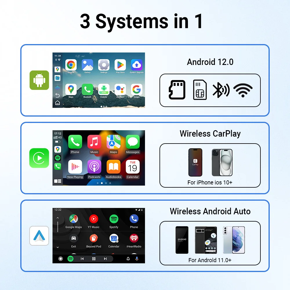 2025 CarPlay AI Box ไร้สาย Android Auto Adapter - Qualcomm SD6125 สมาร์ททีวี Dongle w/ติดตั้ง Netflix YouTube สําหรับ Univers