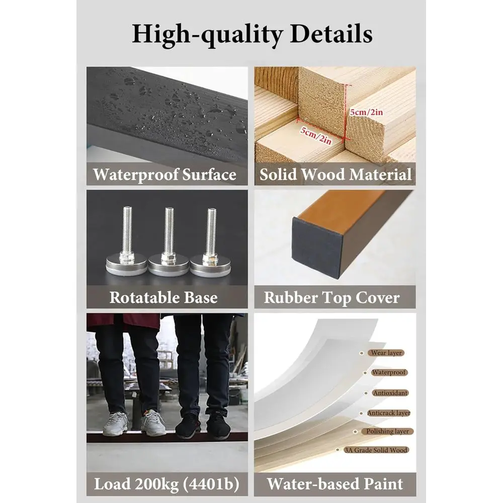 description