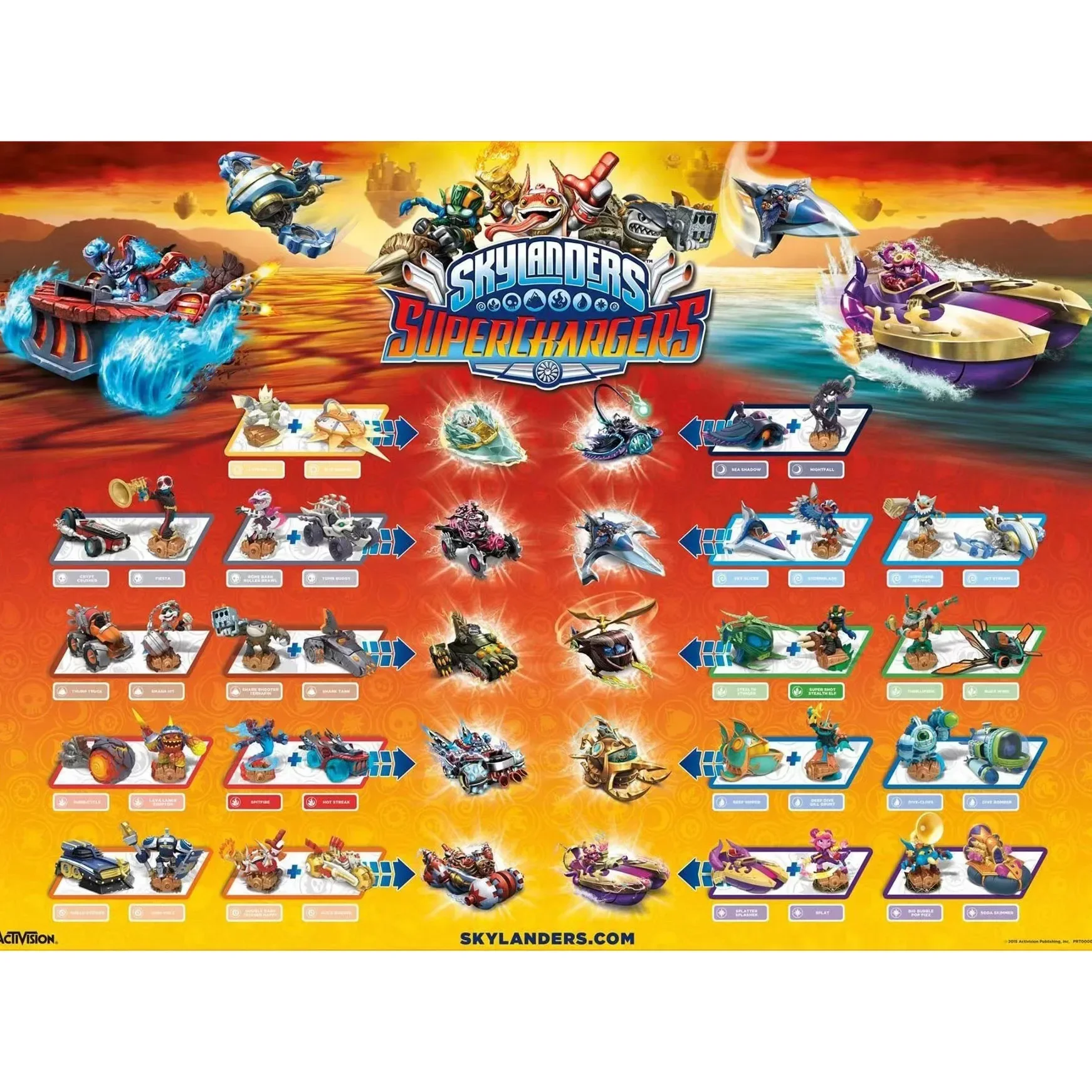 Skylander SuperCharger Game Console Chip Spyro Dragon Battle Racing Challenge Collection Children Gifts