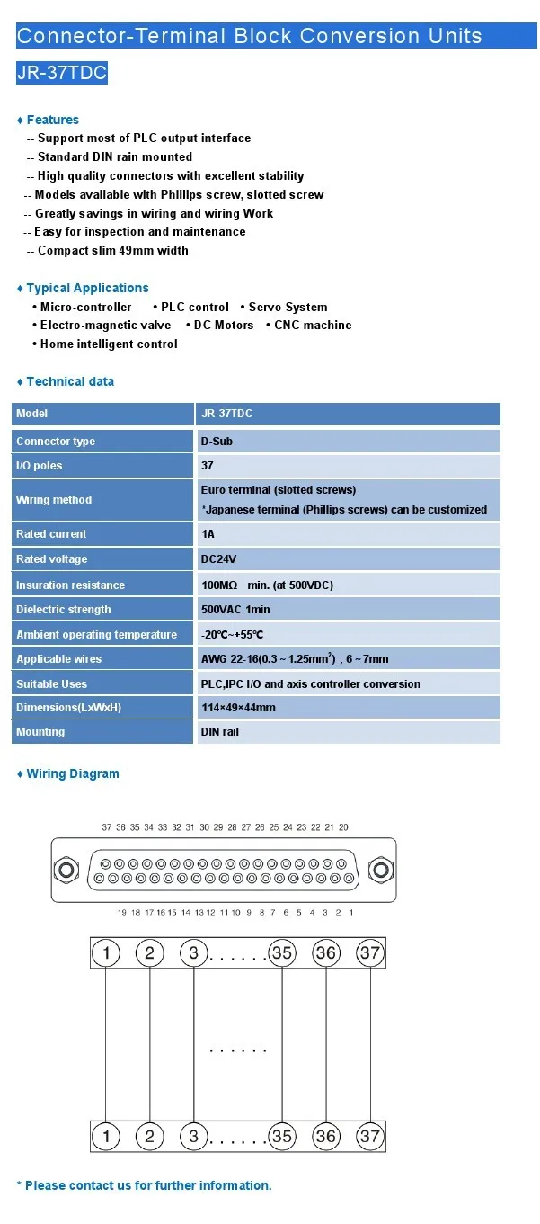 3 Buah Modul Antarmuka Konektor D-SUB 37 Pin JR-37TDC Blok Terminal D-Subminiatur