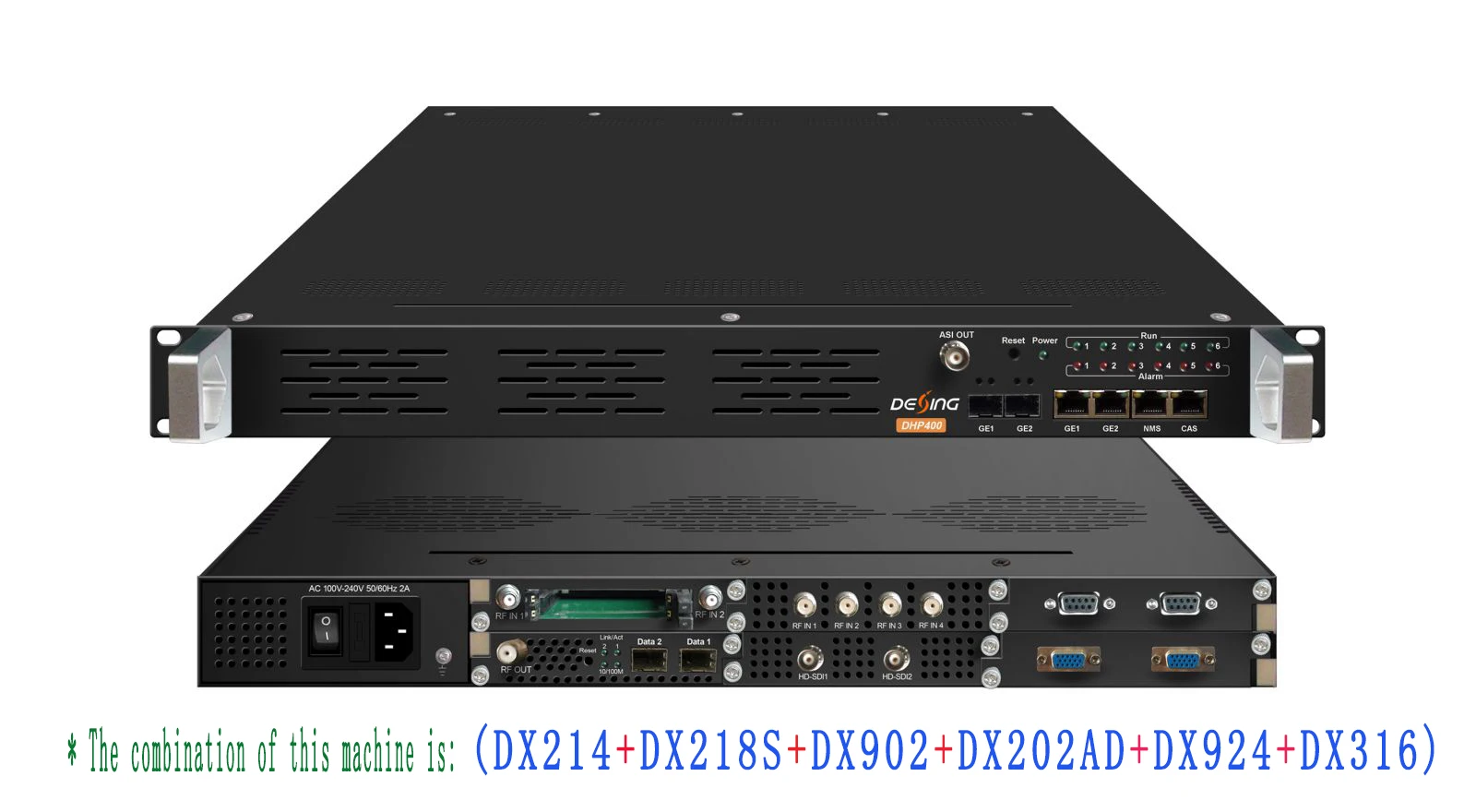 Digital television headend processor, combined high-definition HDMI AV encoder, decoder, multiplexer, descrambler and modulator