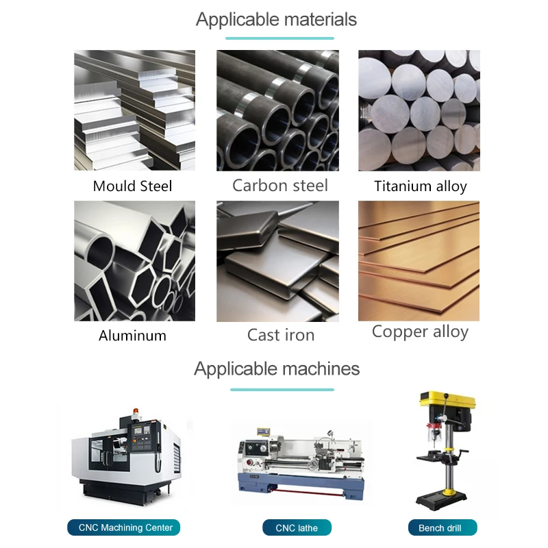HAMPTON 1/10 Stück HSS-Zentrierbohrer-Set mit gerader Nut, 60 Grad, 1–6 mm, Metallbearbeitung, Lochbohrer für Drehmaschine, Metallbearbeitung – Detail 5