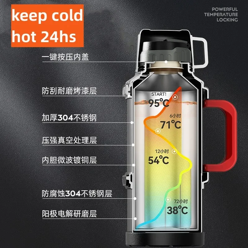 Stainless Steel Insulated Thermos Bottle 4L /5L Outdoor Travel Coffee Mugs Thermal Vaccum Water Bottle Thermal Mug with Handle