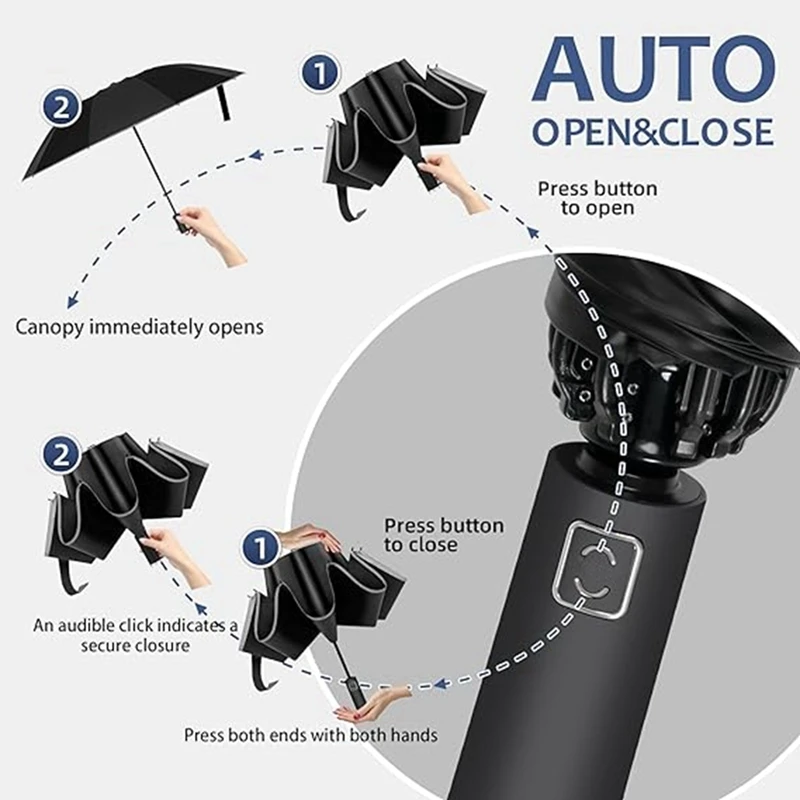 2-Pack Travel Umbrella, Unbreakable 10 RIBS Umbrella, Windproof Umbrellas For Rain & Sun, Automatic, Foldable Reverse