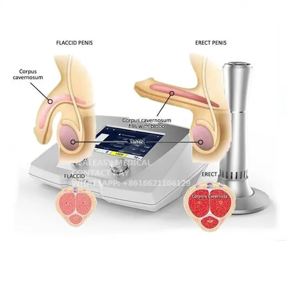 penis pump shockwave machine for erectile dysfunction