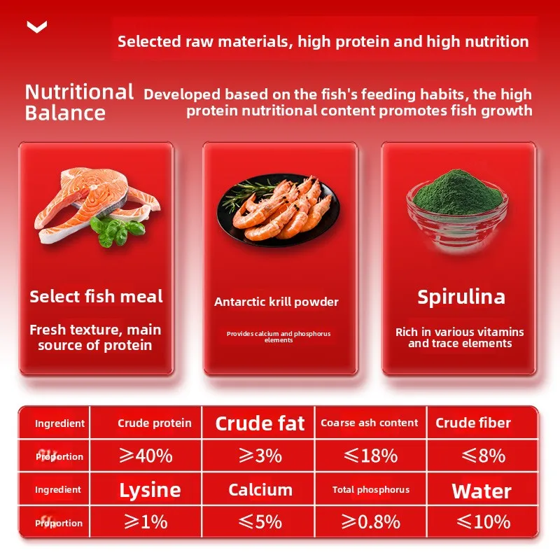 VOONLINE Butterfly Koi Fish Food Floating Pellets, High Protein Diet for Longfin Koi, Small Granules for Color Enhancing Growth