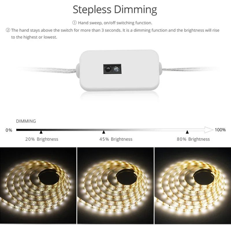Xiaomi Youpin USB a scansione manuale con sensore a infrarossi striscia luminosa sotto le luci dell\'armadio retroilluminazione a movimento a LED per
