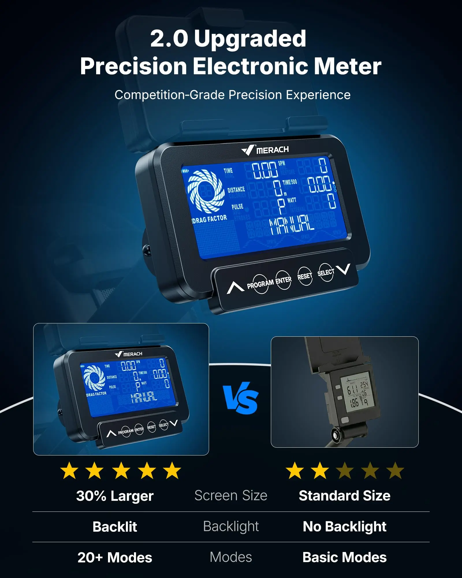 R50 Pro & R60N Rowing Machine Indoor, Backlit Professional Monitor
