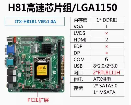 اللوحة الأم H81Q85 الرابعة i3/i5/i7 LGA1150 وحدة المعالجة المركزية لسطح المكتب IPC Mini-ITX اللوحة الرئيسية الصناعية مع 6 * COM 2 * LAN i211 DDR3 VGA