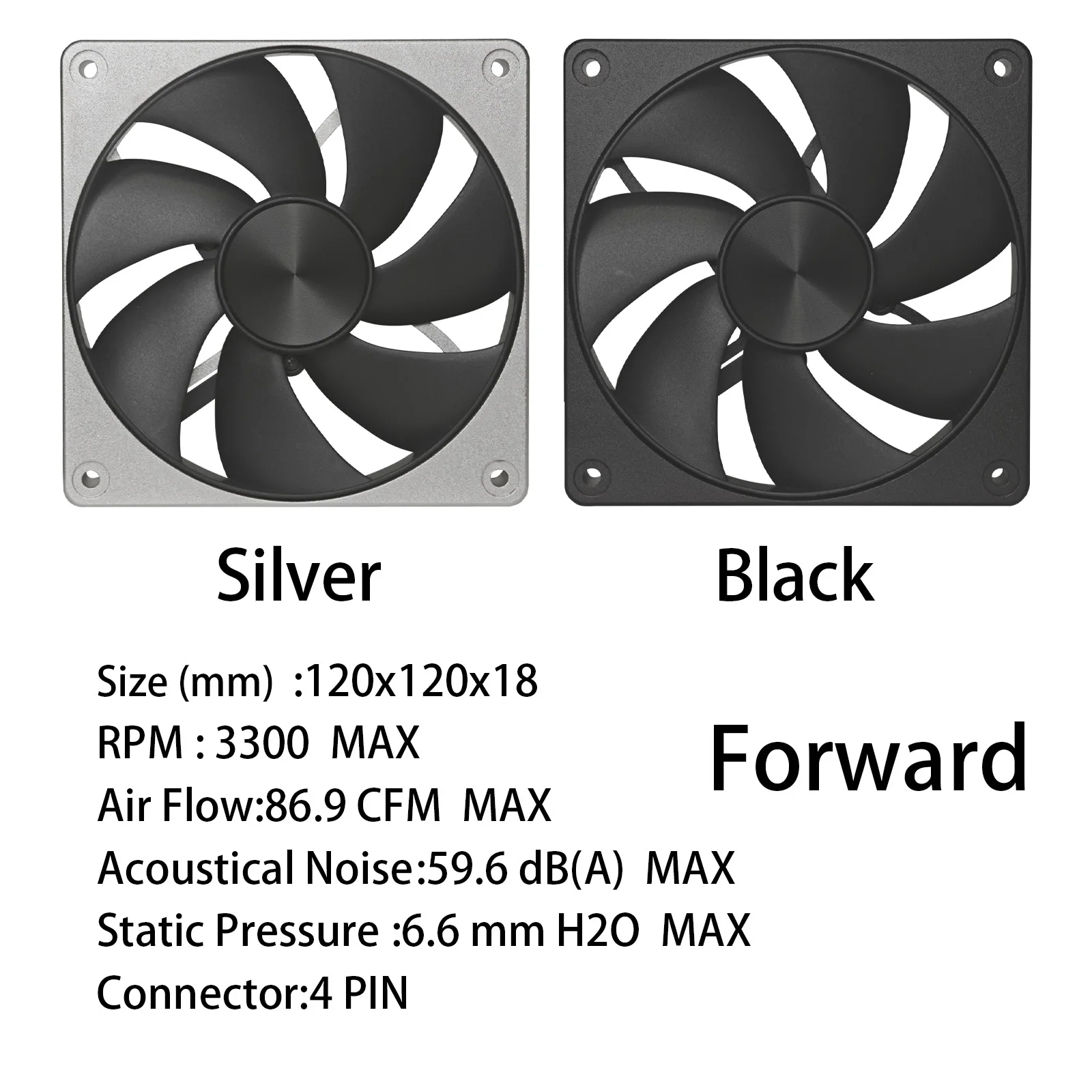 Metal CNC 4090 FAN,12018,3300RPM PWM 4Pin, FDB Bearing,High Air Volume,Pressure-optimised,for 120MM ITX PC Case Liquid Cooler