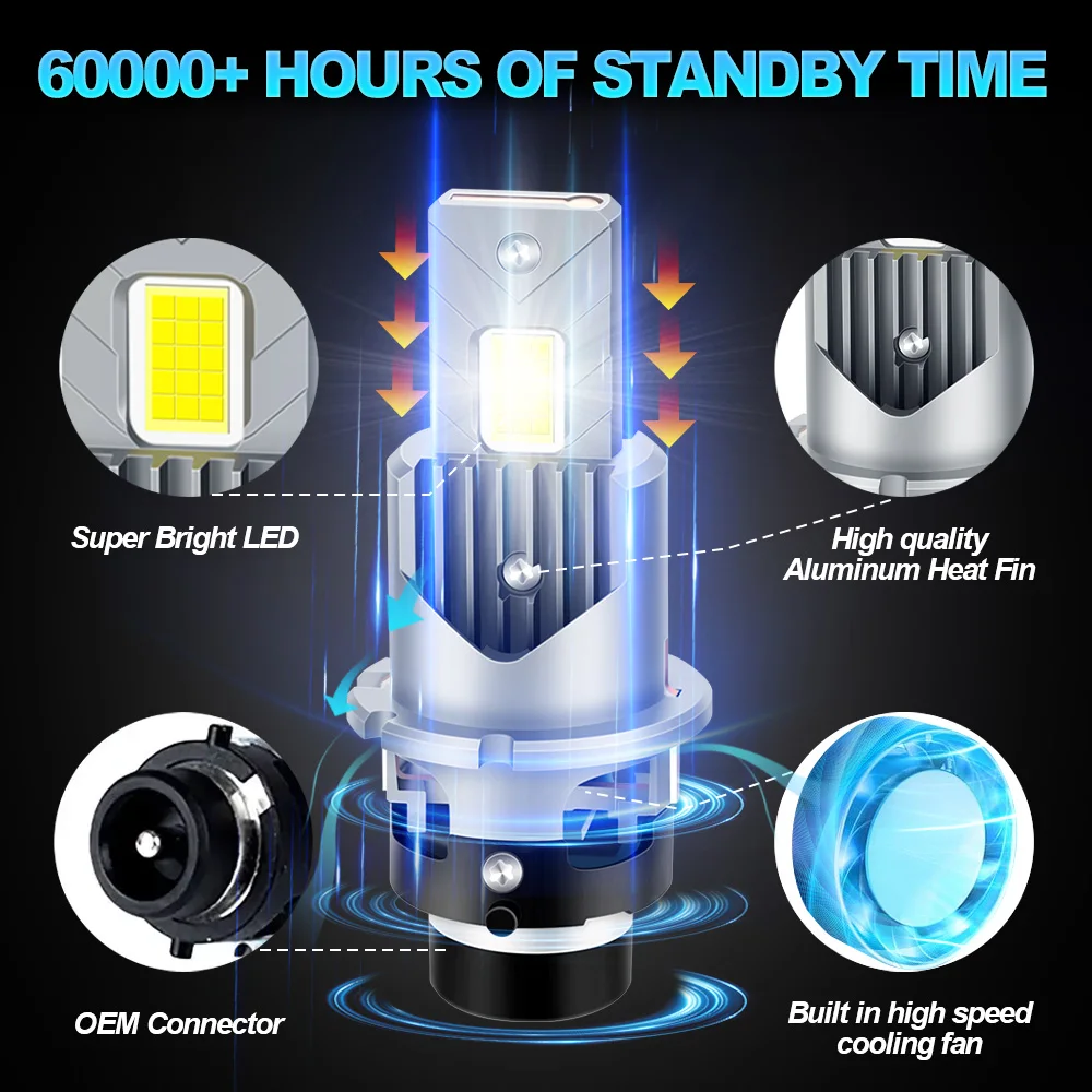D SERIES D2S D4S LED Headlight Bulbs D1S D3S Canbus 30000LM D2R D4R Auto Bulbs 300W Car Lamp Xenon HID 6000K Plug&Play 12V 24V image 5